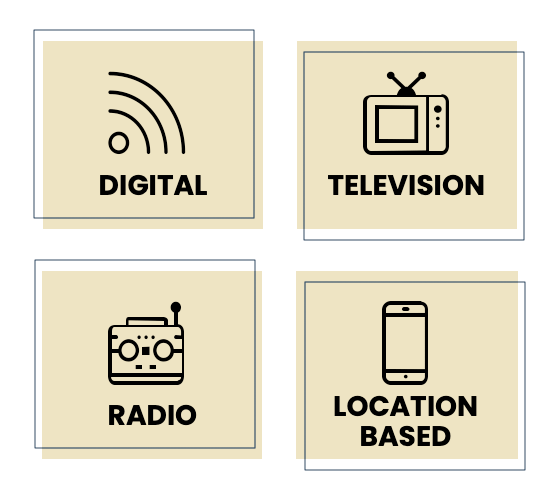 AdvertisingMedia Buying